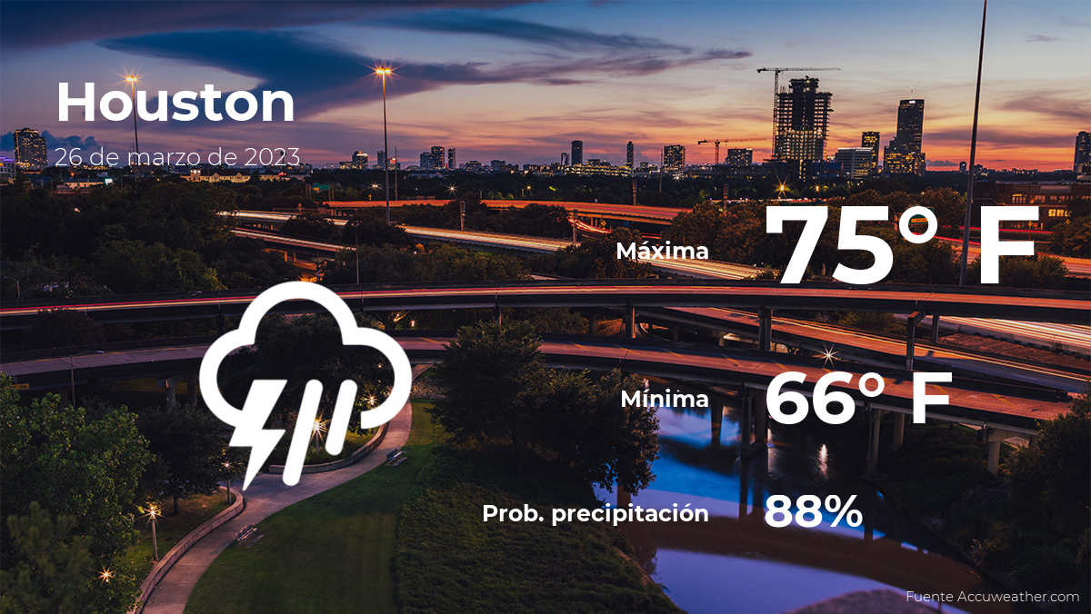 Pronóstico del clima en Houston para este domingo 26 de marzo La Opinión