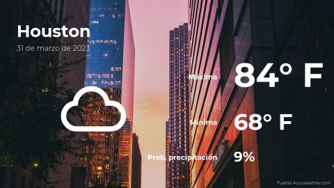 Conoce el clima de hoy en Houston