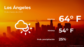 El tiempo para hoy en Los Ángeles, 13 de marzo de 2023