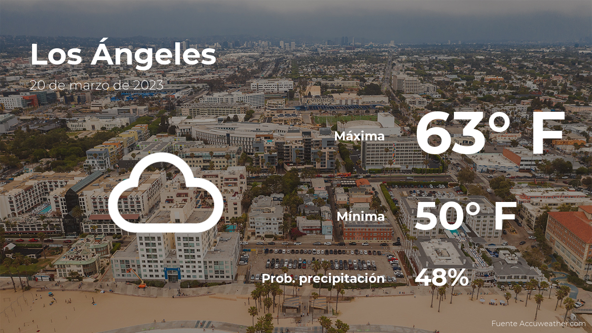 Pronóstico del clima en Los Ángeles para este lunes 20 de marzo La
