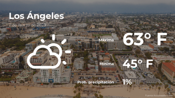 El tiempo para hoy en Los Ángeles, 7 de marzo de 2023