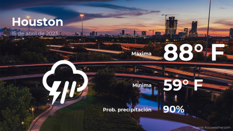 Conoce el clima de hoy en Houston