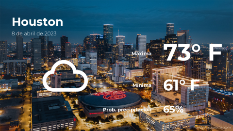 Conoce el clima de hoy en Houston