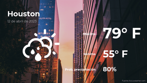 Conoce el clima de hoy en Houston