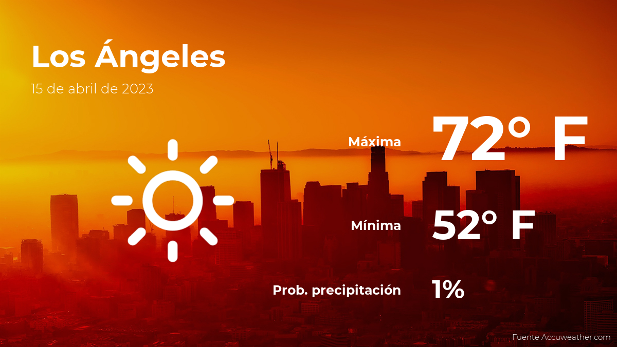 Los Ángeles: Pronóstico Del Tiempo Para Este Sábado 15 De Abril - La ...