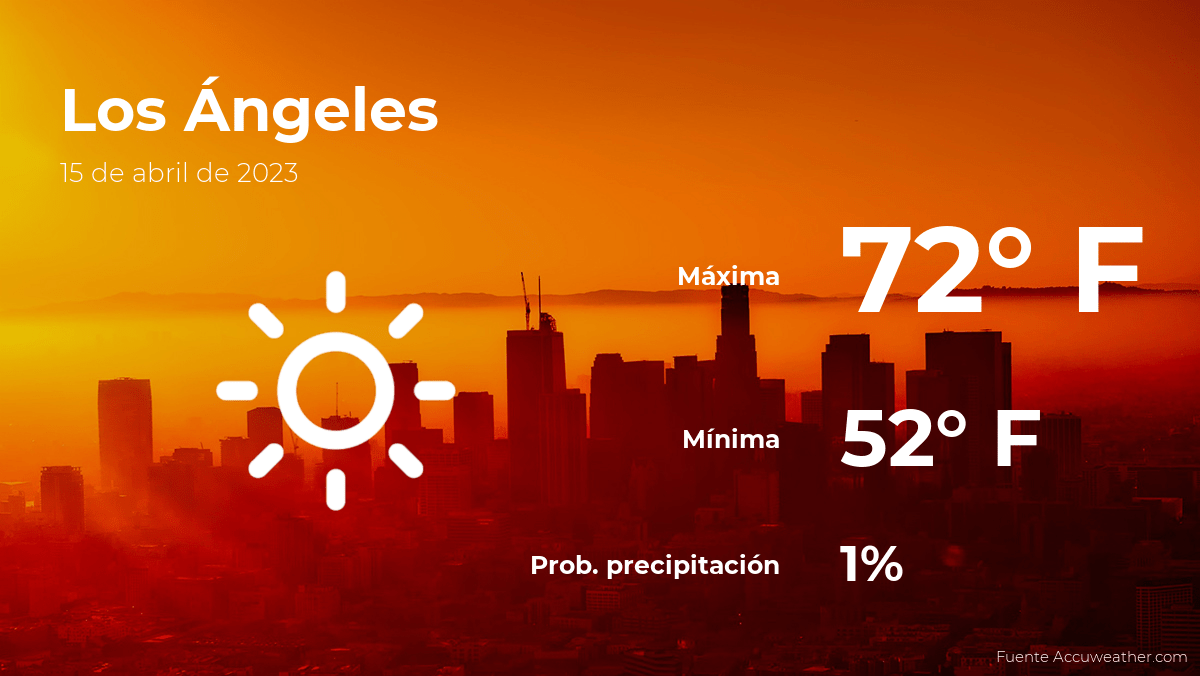 Los Ángeles pronóstico del tiempo para este sábado 15 de abril La