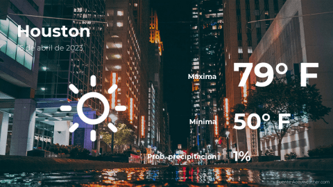 Conoce el clima de hoy en Houston