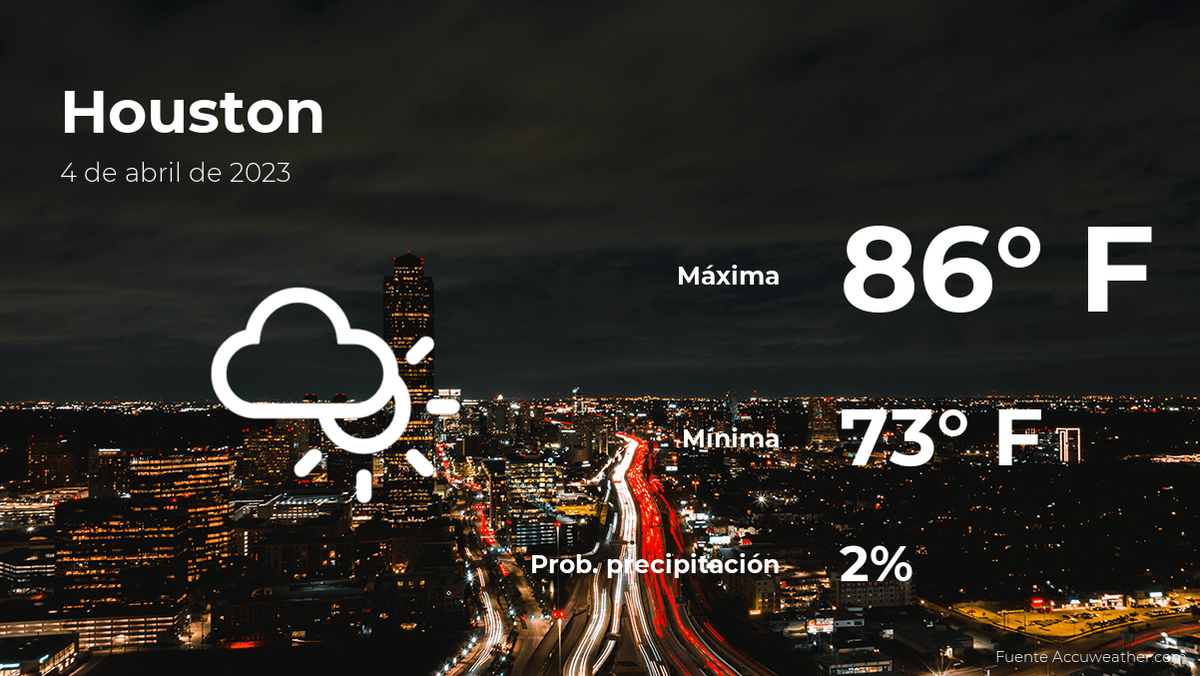Pronóstico del clima en Houston para este martes 4 de abril La Opinión