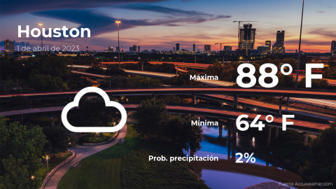 Conoce el clima de hoy en Houston