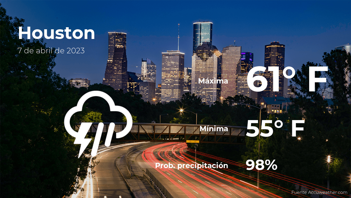 Pronóstico del clima en Houston para este viernes 7 de abril La Opinión