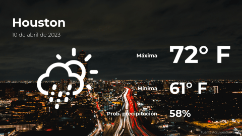 Conoce el clima de hoy en Houston