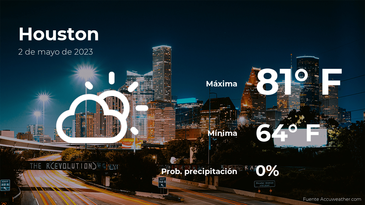 Weather Forecast and Climate Overview for Houston, Texas World Today News