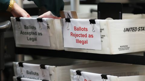 Boletas de Voto por Correo rechazadas o aceptadas por discrepancias en las firmas en la Junta de Escrutinio del condado de Miami-Dade en las elecciones de 2020.