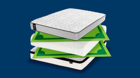 CR-Home-Inlinehero-best-budget-mattresses-0223