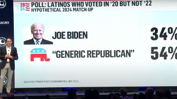 El voto latino podría dar una sorpresa hacia el Partido Republicano en 2024.