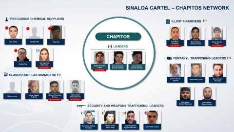 La DEA señala a "Los Chapitos" como los principales productores y distribuidores de fentanilo. / IMAGEN: DEA