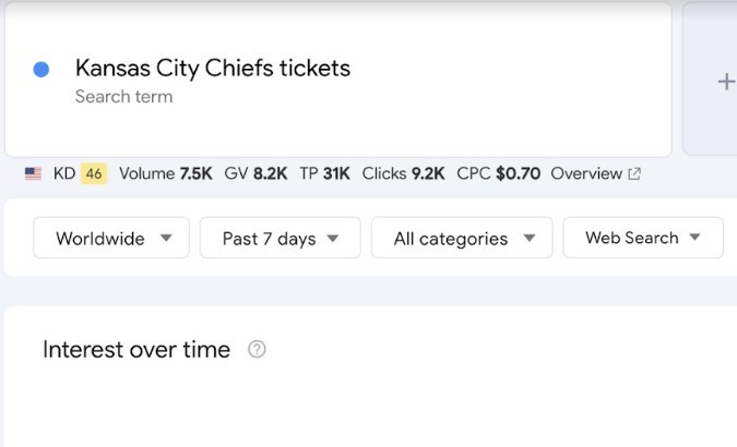 Captura pantalla. Google Trends.