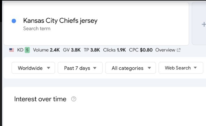 Captura pantalla. Google Trends.