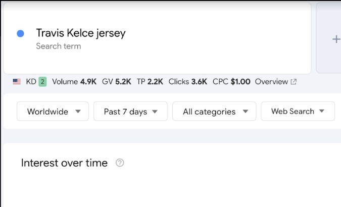 Captura pantalla. Google Trends.