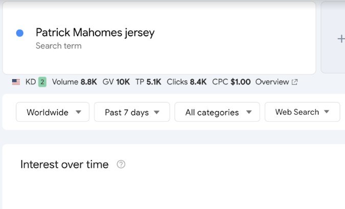Captura pantalla. Google Trends. Replay Poker