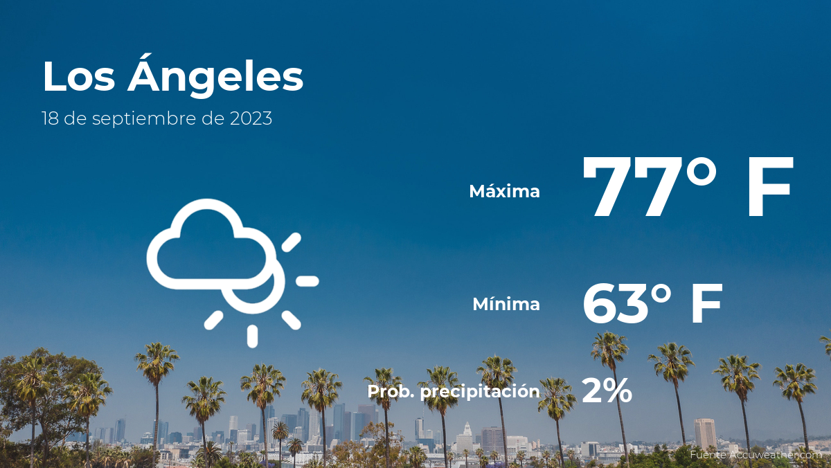 Los Angeles Weather Forecast Overcast Skies and Mild Temperatures