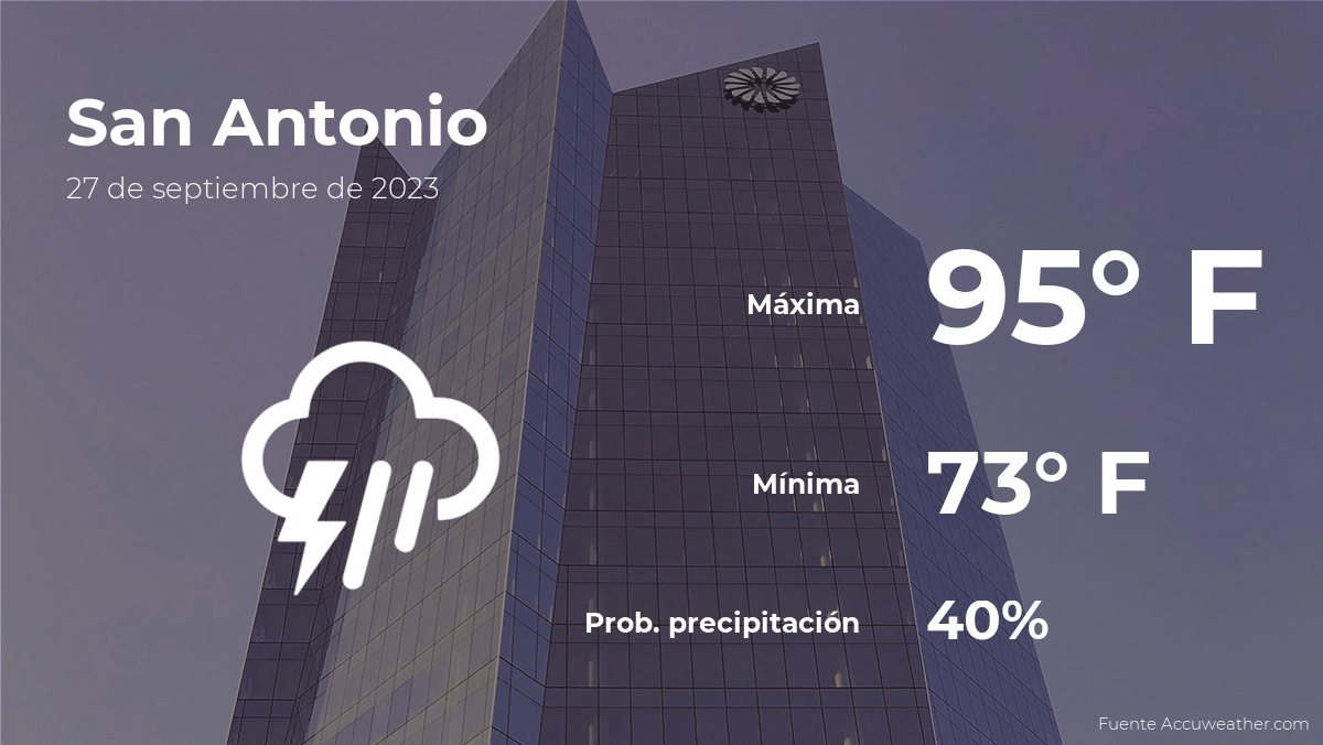 San Antonio, Texas: weather for today, Wednesday, September 27 - The ...