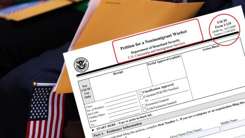 Las visas H-1B permiten a empresas patrocinar a trabajadores especializados.