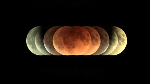 Eclipse lunar rituales
