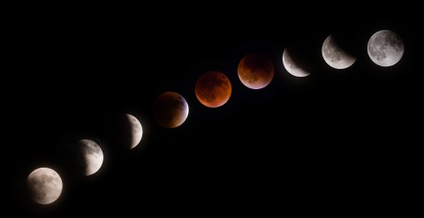 signos afectados eclipse lunar