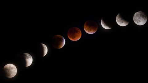 signos afectados eclipse lunar