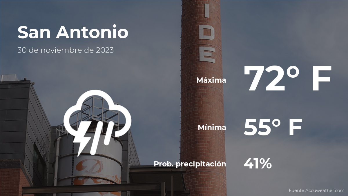 El Tiempo De Hoy En San Antonio Para Este Jueves 30 De Noviembre - La ...