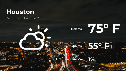 Conoce el clima de hoy en Houston