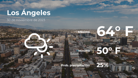 Conoce el clima de hoy en Los Ángeles