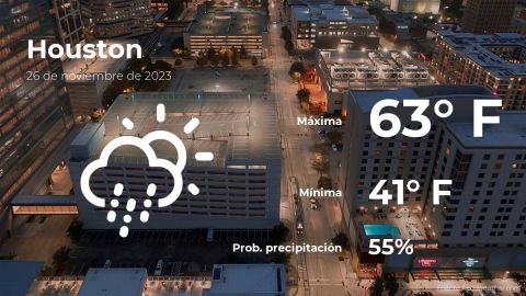 Conoce el clima de hoy en Houston