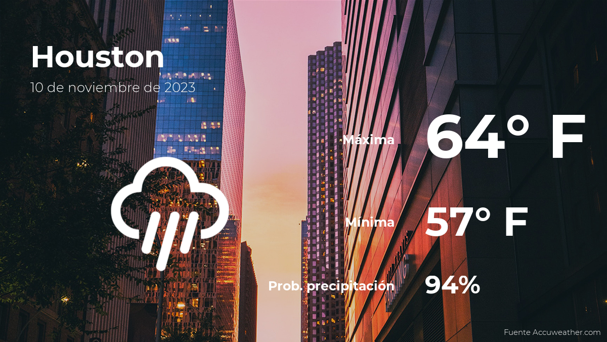 Weather and Climate in Houston, Texas: What to Expect