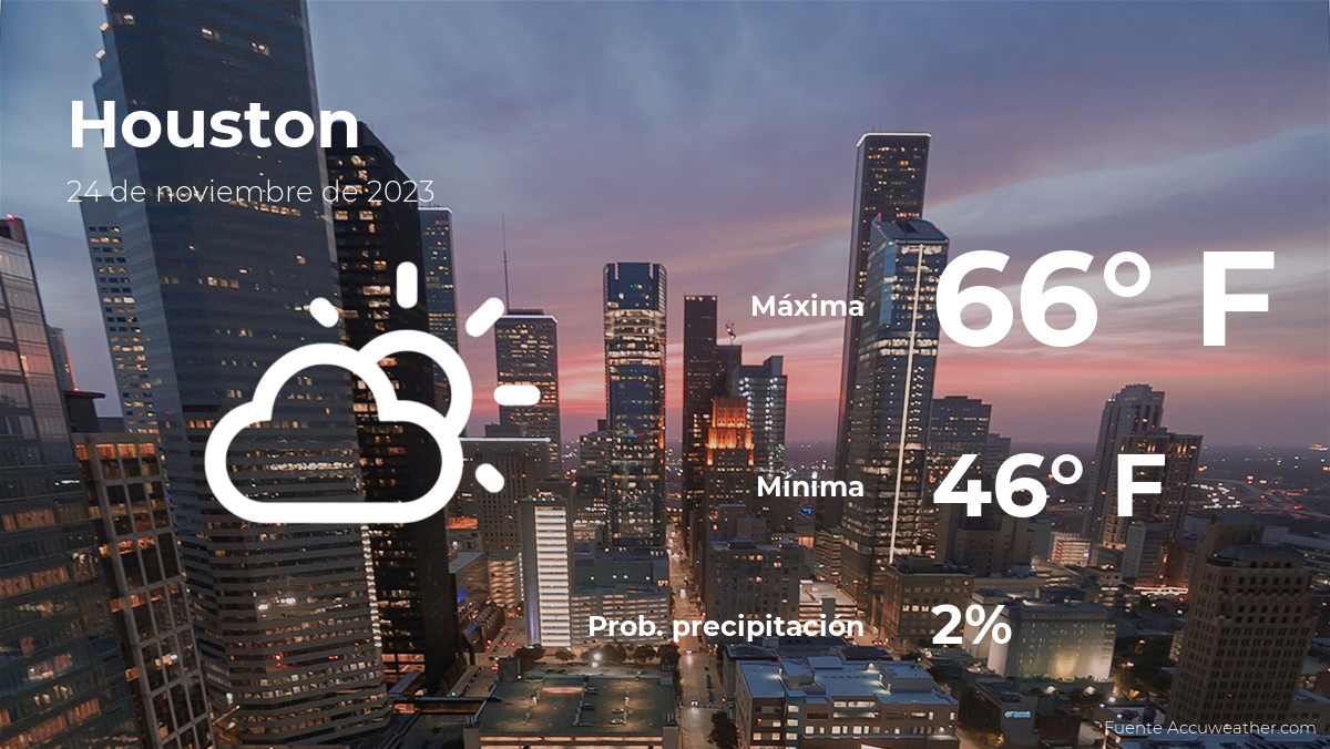 Pronóstico del clima en Houston para este viernes 24 de noviembre La