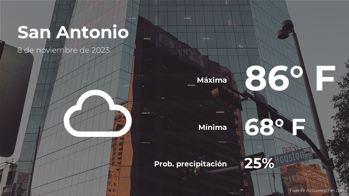 Pronóstico del clima en San Antonio para este miércoles 8 de noviembre