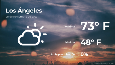 Conoce el clima de hoy en Los Ángeles