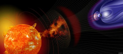 Sol Tierra