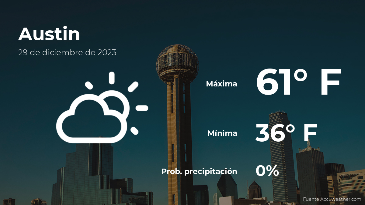 Austin el tiempo para hoy viernes 29 de diciembre La Opinión