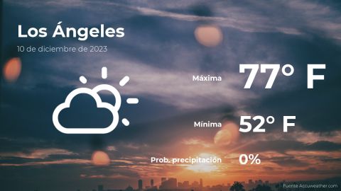 Conoce el clima de hoy en Los Ángeles