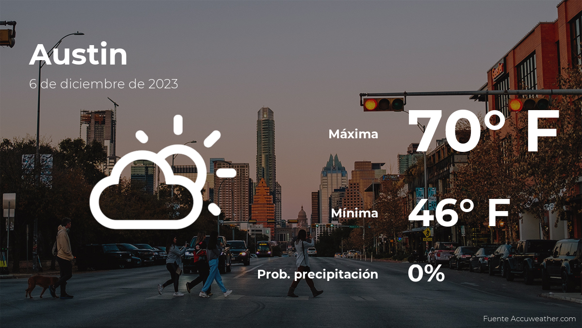 Pronóstico del clima en Austin para este miércoles 6 de diciembre La