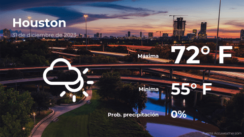 Conoce el clima de hoy en Houston