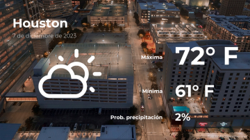 Conoce el clima de hoy en Houston