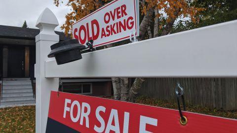 Mercado inmobiliario Estados Unidos
