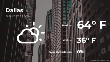 Clima de hoy en Dallas Texas para este mi rcoles 10 de enero La