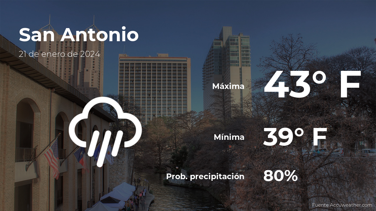 El Tiempo De Hoy En San Antonio, Texas Para Este Domingo 21 De Enero ...