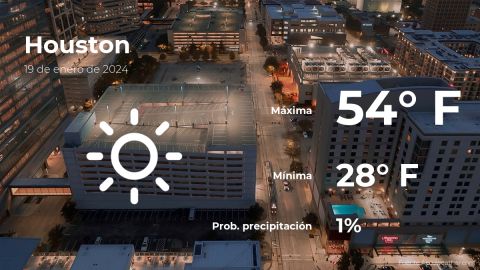 Conoce el clima de hoy en Houston