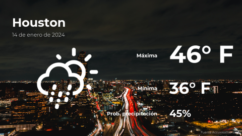 Conoce el clima de hoy en Houston
