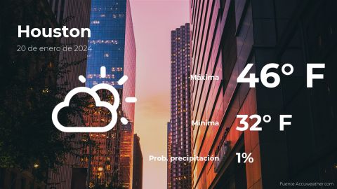 Conoce el clima de hoy en Houston